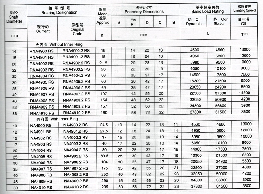 香蕉网视频