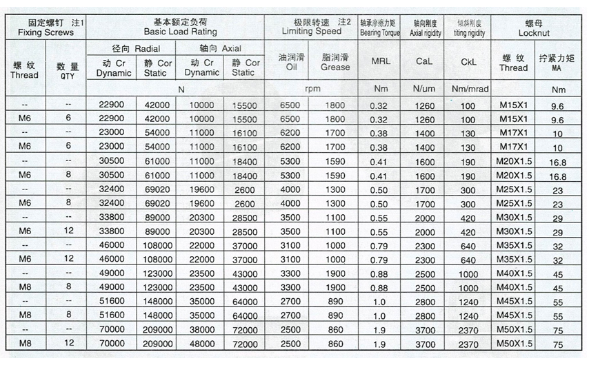 香蕉网视频