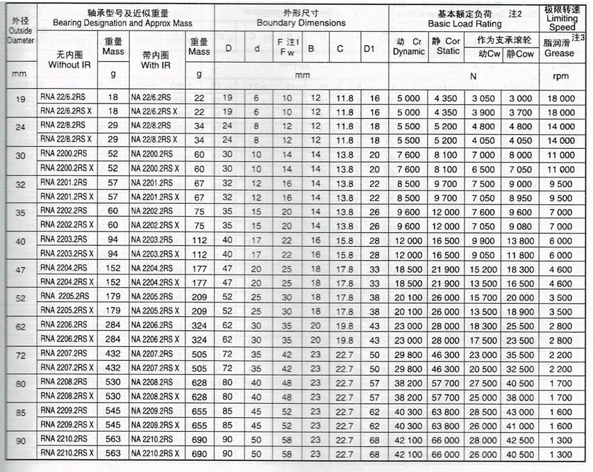 香蕉网视频
